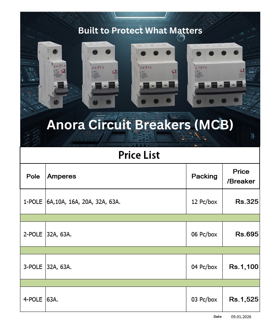 price list anora breaker