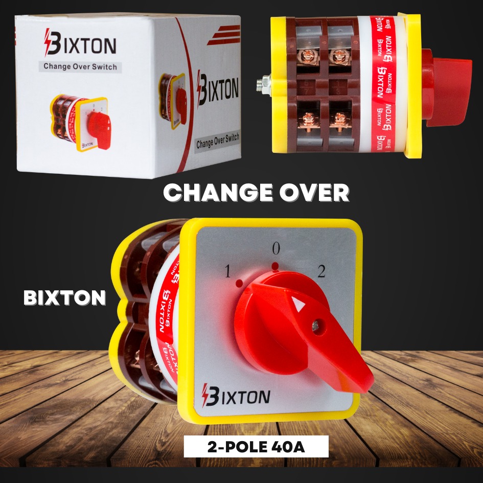 bixton