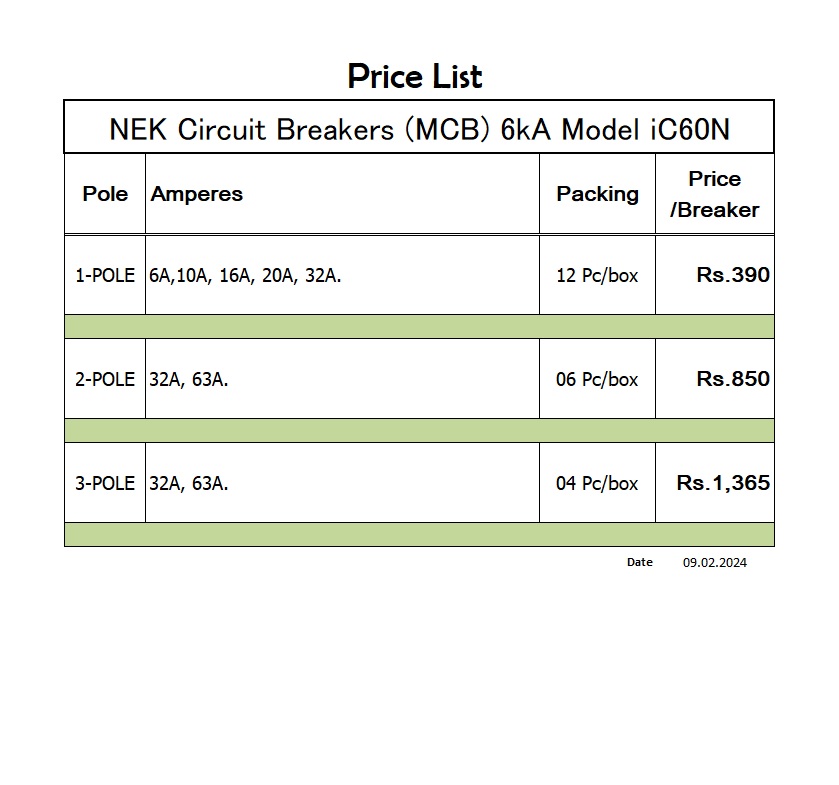 price list breaker neck 60n